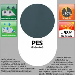 AMANKA UPF50+ Voile D'ombrage UV 2x2x2 Polyester Triangle Protection Hydrofuge Gris - Grau -AMANKA Soldes Boutique 23261646 3